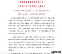 博纳影业:IPO投资者弃购68.6万股股份