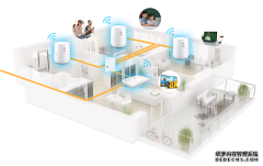 FTTR全光千兆Wi-Fi:让你千兆套餐“物有所值”