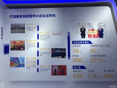 2022年服贸会观察:北交所成立一周年交出亮眼“成绩单”