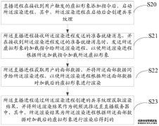 B站新专利可实现虚拟形象直播
