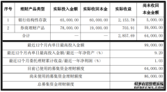 公牛集团提前收回募集资金现金管理产品本金合计5,000万