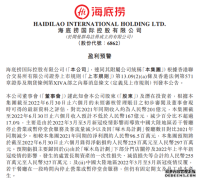 海底捞发布盈利预警：上半年或达2.97亿