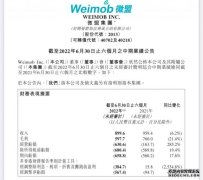 微盟发布2022年中报收入8.996亿元