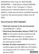 达达集团二季报：业绩稳健增长何辉剑升任集团总裁