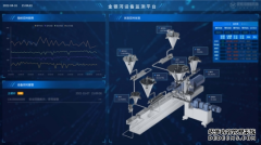 匀浆机又出问题？格创东智推出锂电池行业设备健康管理解决方案