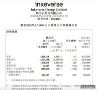 映宇宙上半年营收40.6亿元净调整净利润4亿元