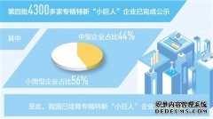 我国培育专精特新“小巨人”企业约9000家（新数据新看点）