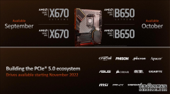 锐龙7000速度起飞AMD联合12家厂商共推PCIe5.0SSD