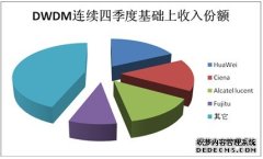 Q2全球DWDM设备市场同增30%40G需求持续增长
